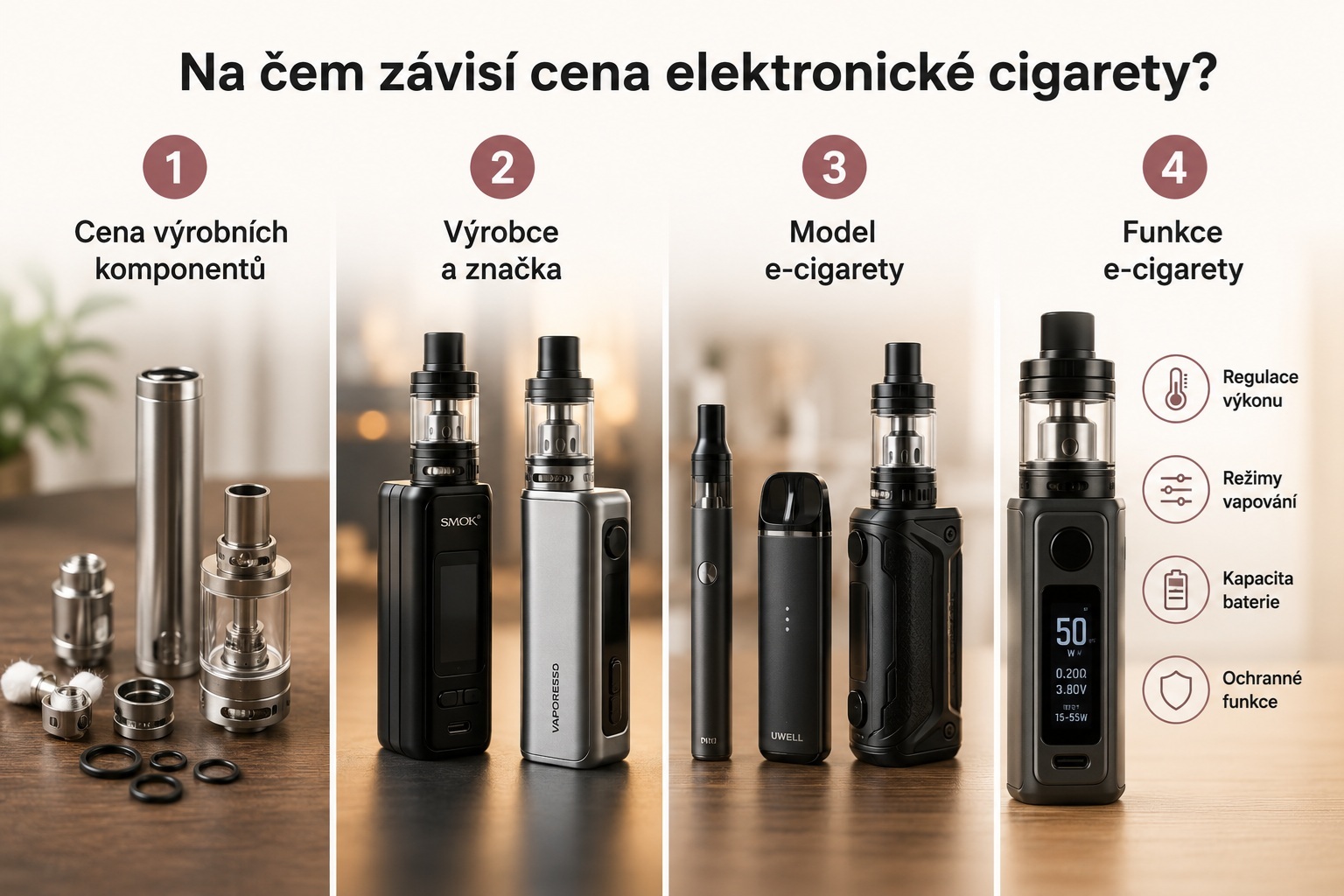 Na čem závisí cena elektronické cigarety
